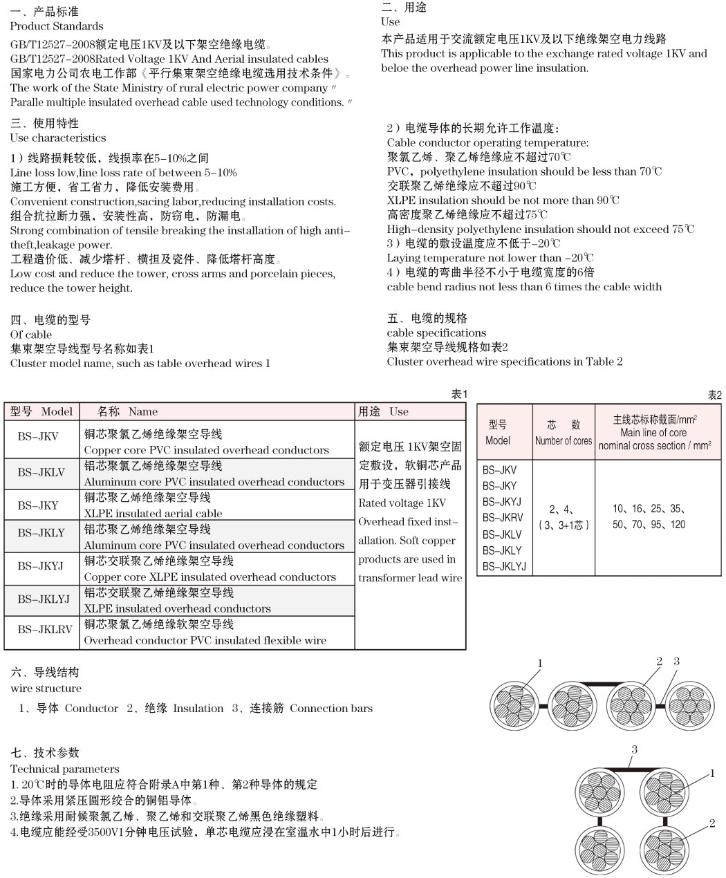 丁腈聚氯乙烯绝缘及护套扁电缆